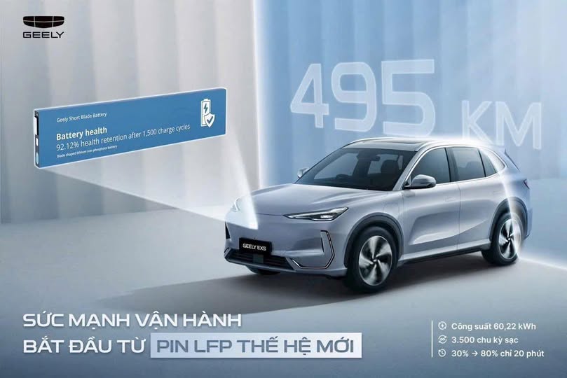 Hình ảnh xe XE ĐIỆN GEELY EX5 NĂM 2025