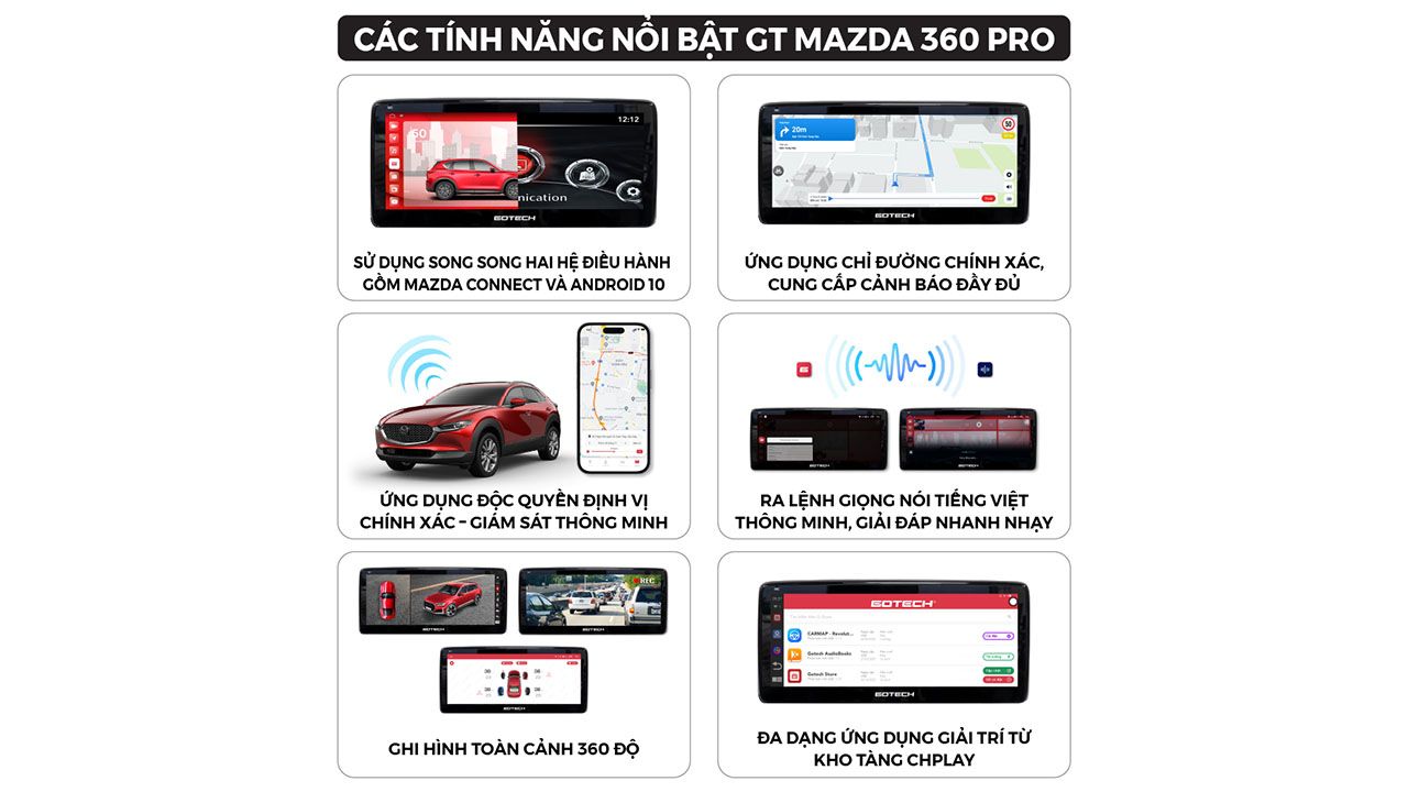Hình ảnh xe  MÀN HÌNH Ô TÔ THÔNG MINH GOTECH GT MAZDA 360 PRO