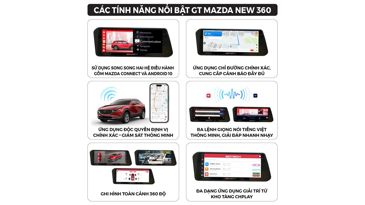 Hình ảnh xe  MÀN HÌNH Ô TÔ THÔNG MINH GOTECH GT MAZDA NEW