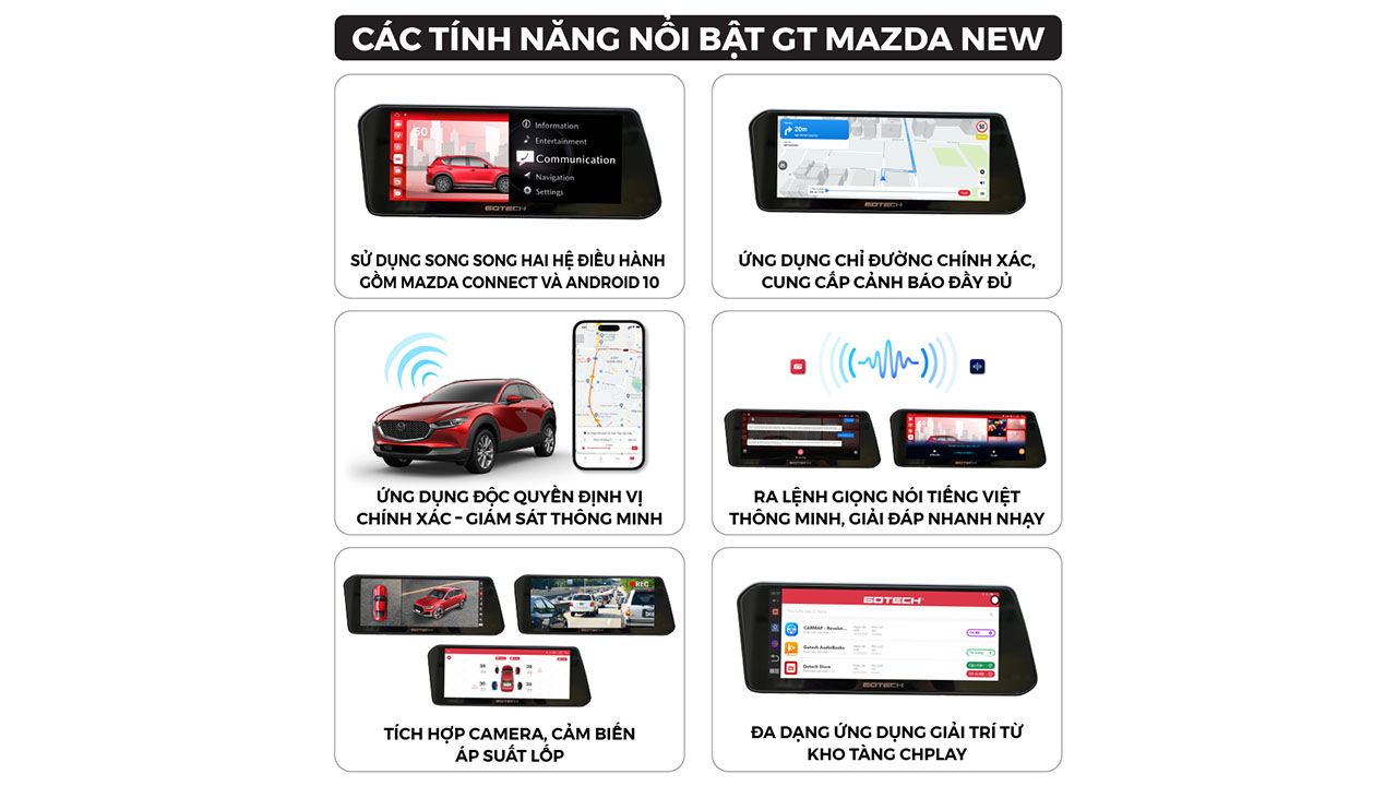 Hình ảnh xe  MÀN HÌNH Ô TÔ THÔNG MINH GOTECH GT MAZDA NEW 360