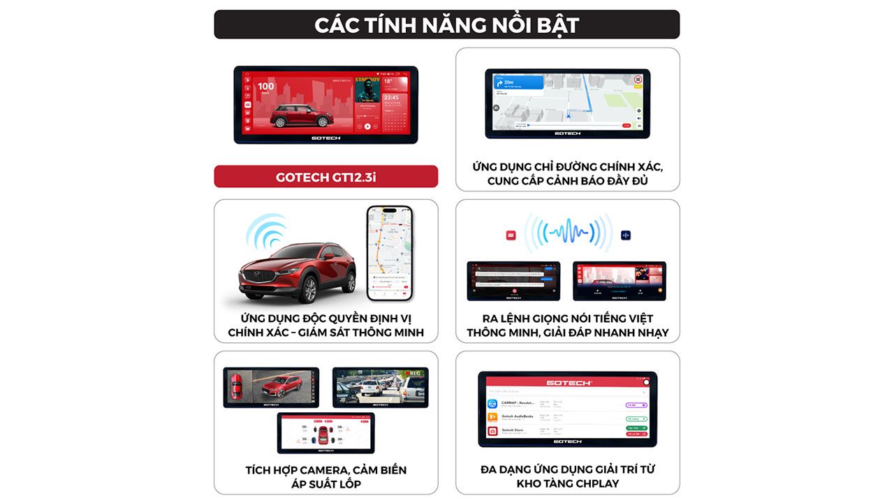 Hình ảnh xe  Màn hình ô tô thông minh GOTECH GT12.3i
