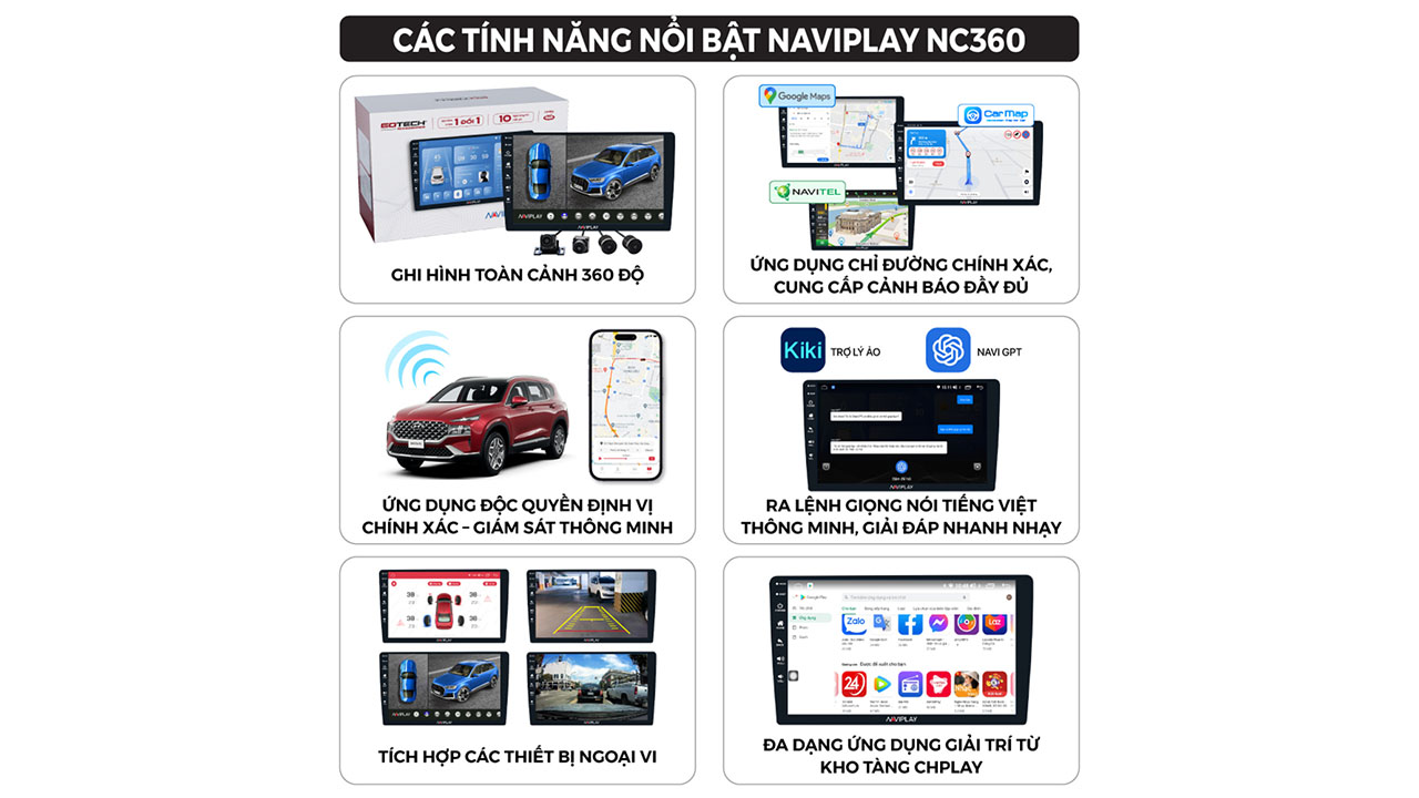 Hình ảnh xe  MÀN HÌNH Ô TÔ THÔNG MINH NAVIPLAY NC360