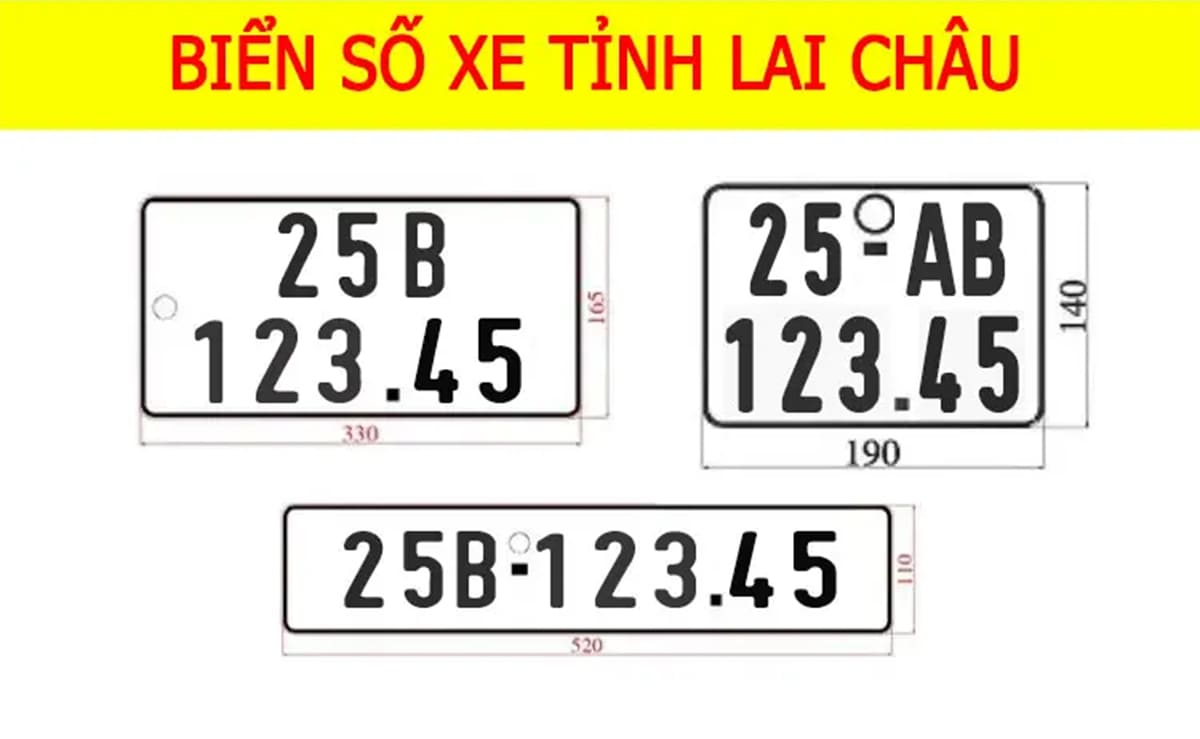 Biển số xe 25 là của tỉnh nào?