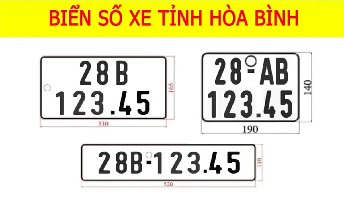 Biển số xe 28 là tỉnh nào?