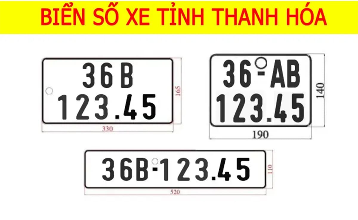 Biển số xe 36 là tỉnh nào?