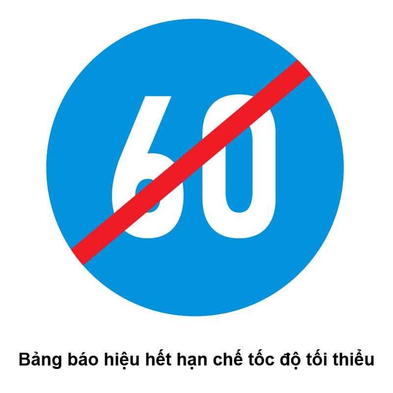 Biển thông báo hết đoạn đường hạn chế tốc độ giới hạn
