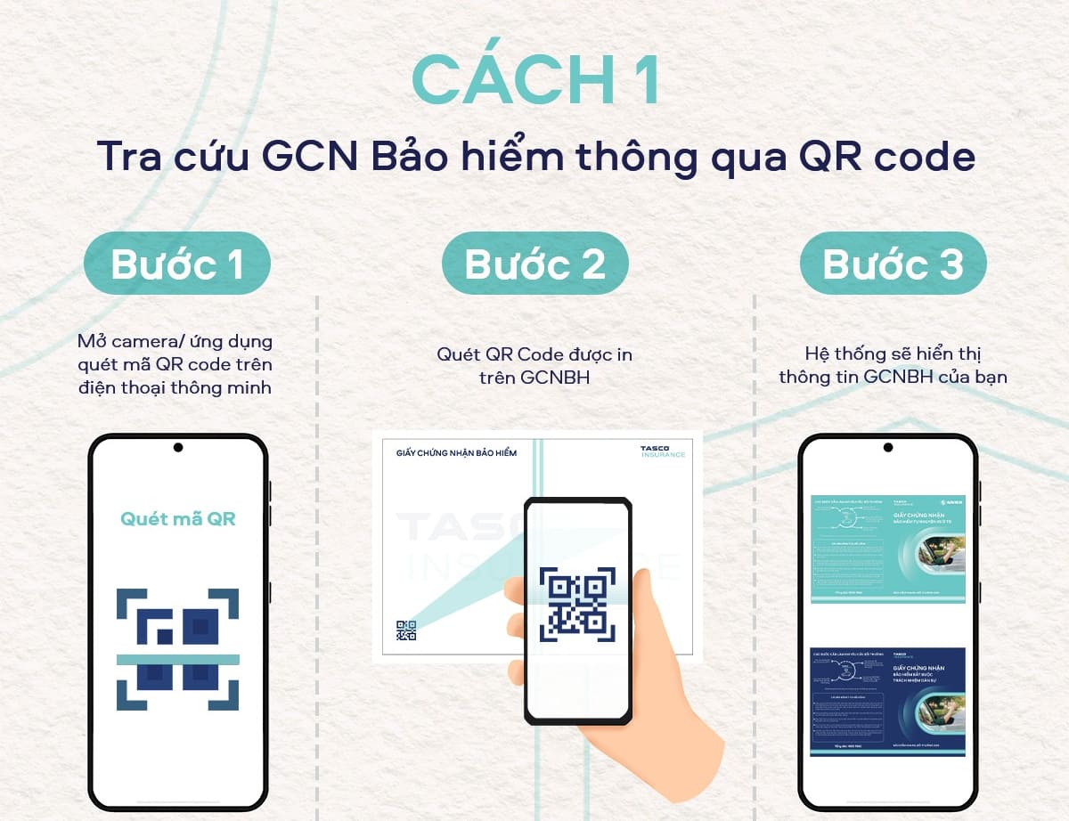 Cách tra cứu bảo hiểm xe ô tô online