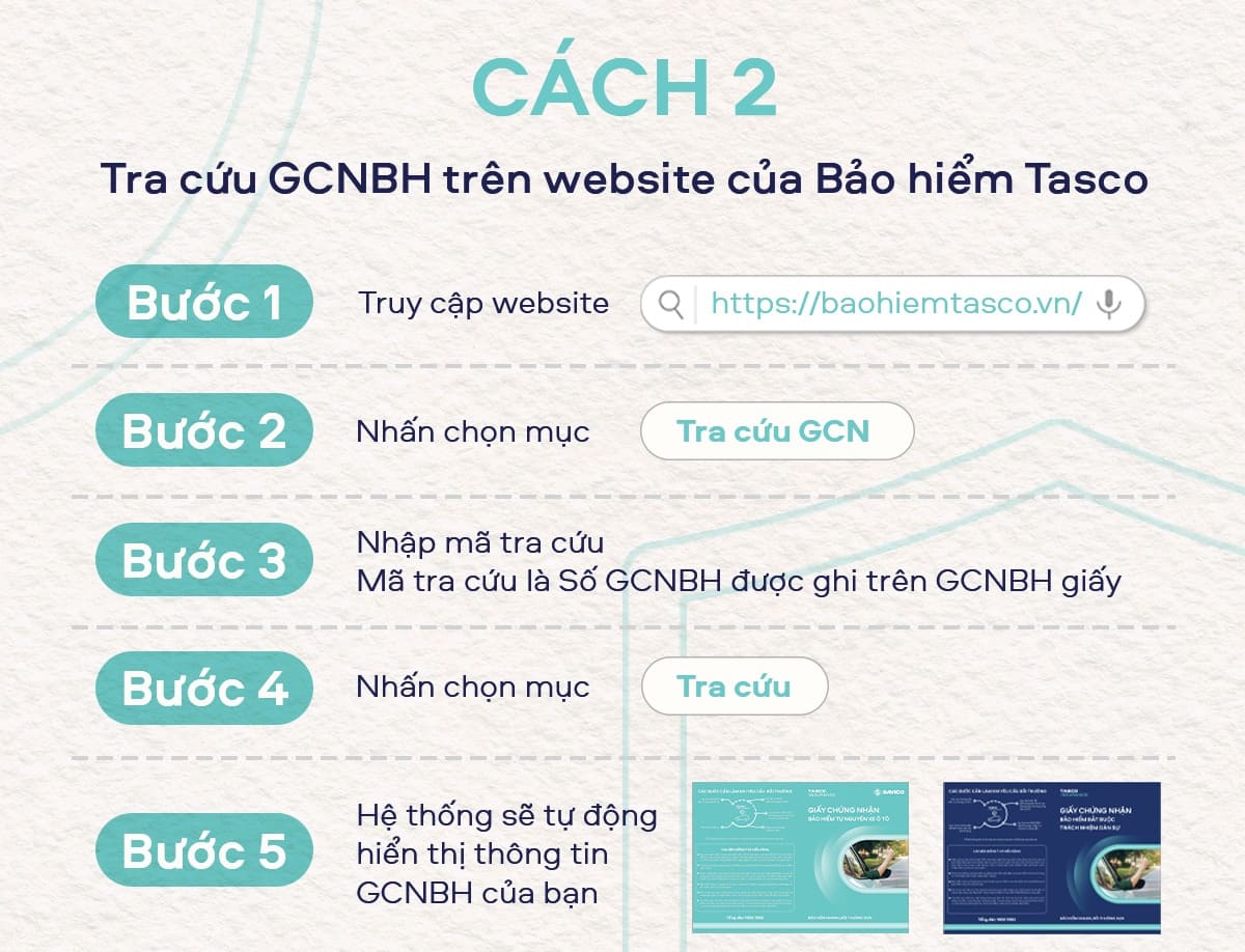 Cách tra cứu bảo hiểm xe ô tô online