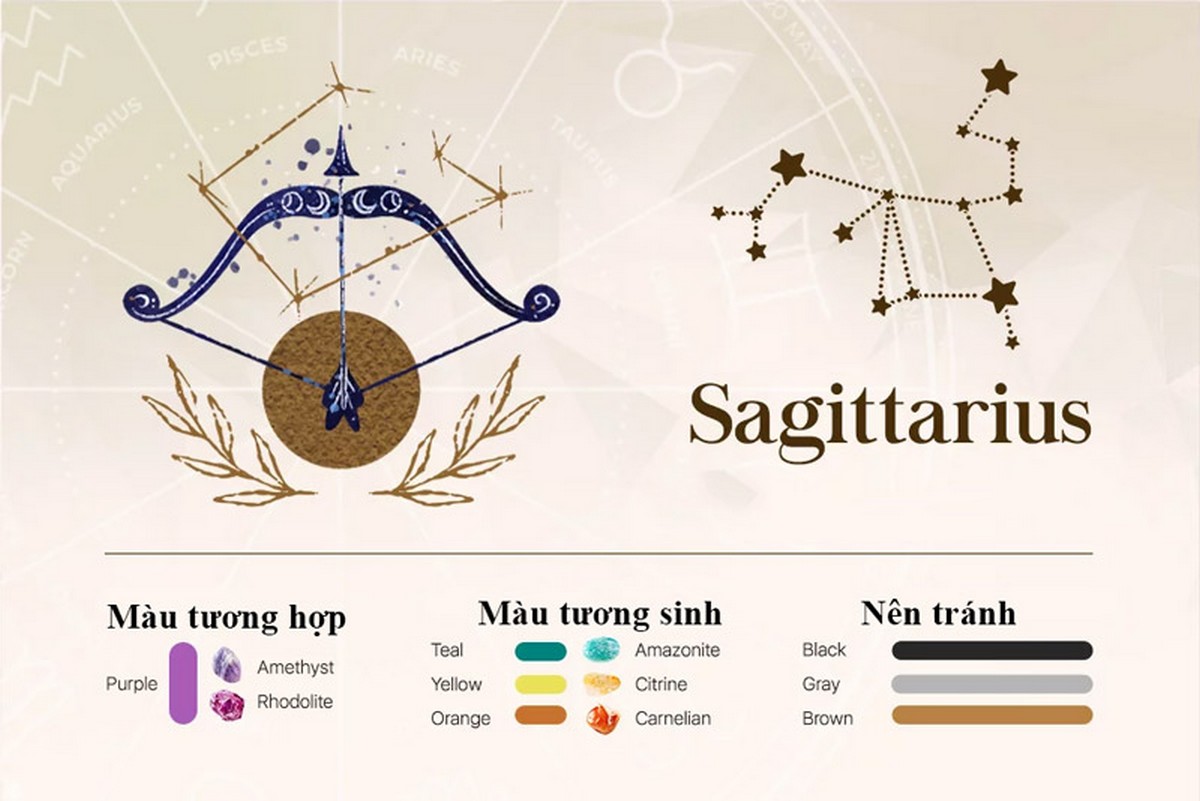 Cung Nhân Mã hợp màu gì?