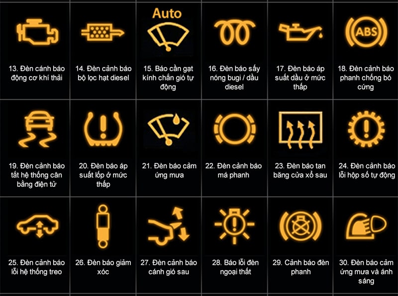 Đèn cảnh báo màu vàng