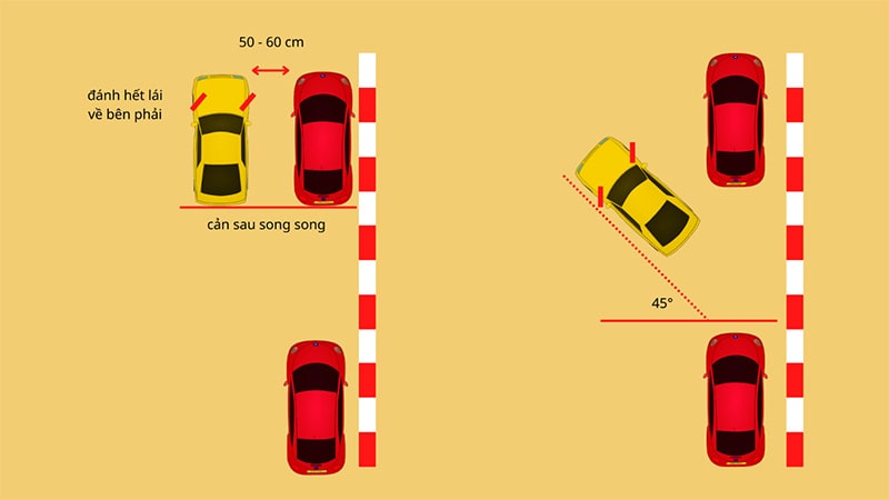 Để ghép xe ngang thành công cần biết lùi xe