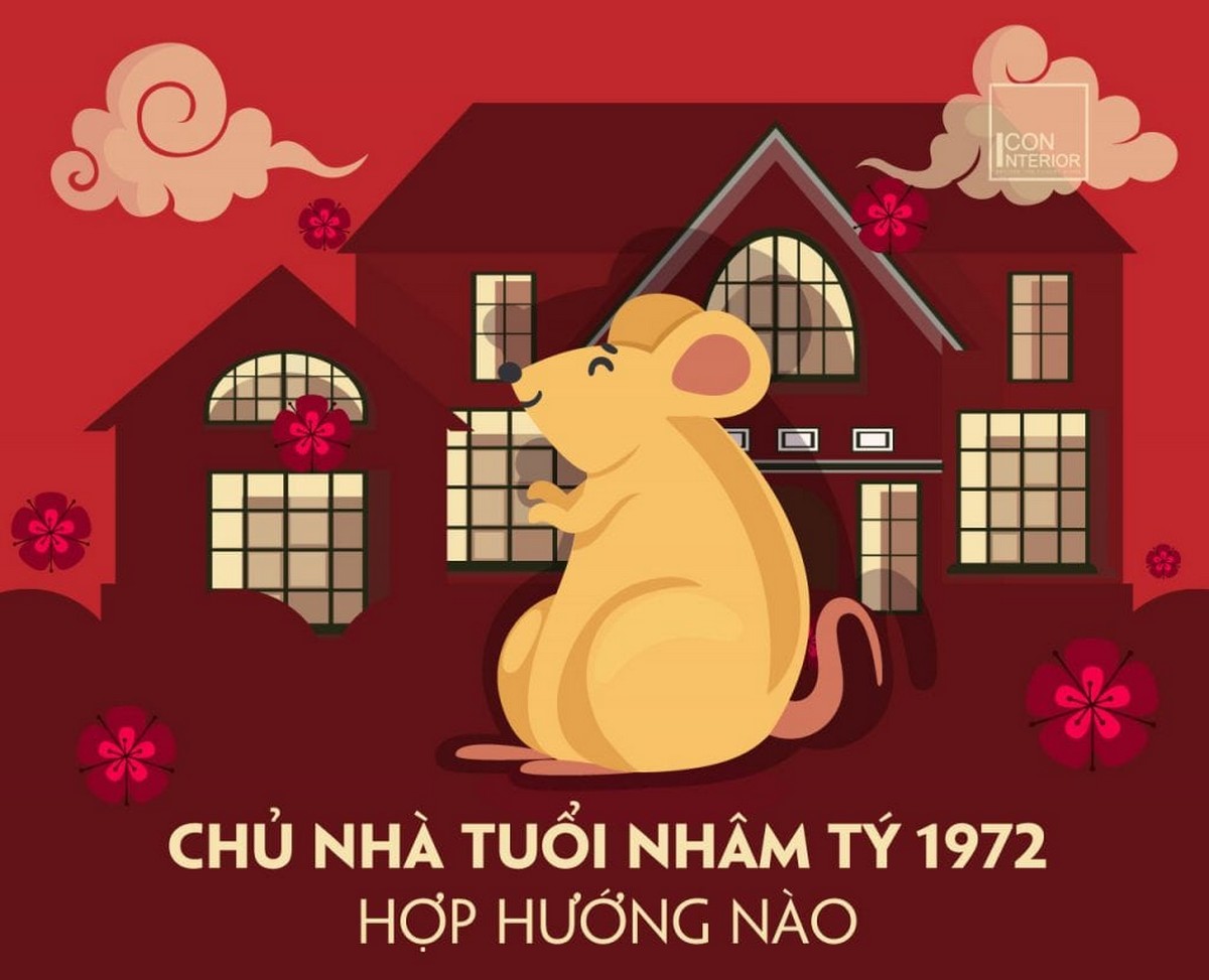 Hướng nhà hợp với tuổi Nhâm Tý