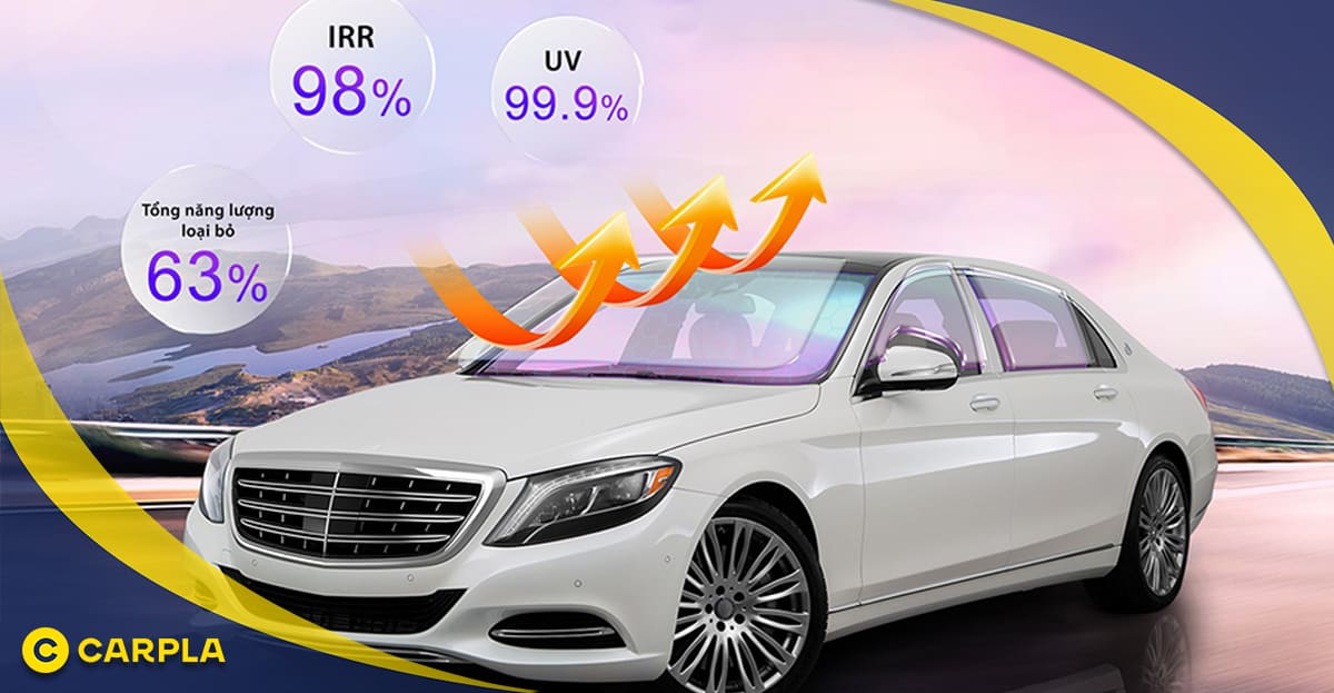 Lợi ích của việc dán phim cách nhiệt ô tô