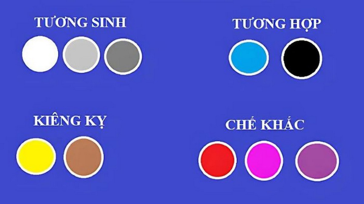 Màu sắc phù hợp với mệnh thủy