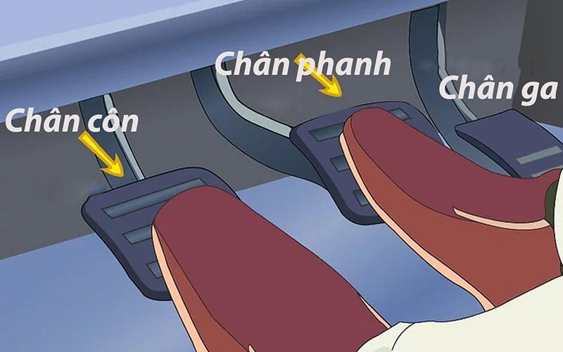 Chân thắng và chân ga