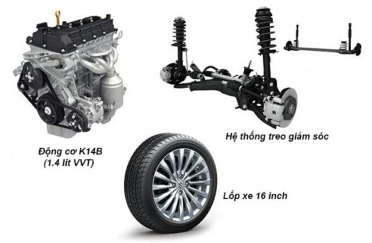 Suzuki Ciaz có khả năng tiết kiệm nhiên liệu tốt, vận hành khỏe, bền bỉ