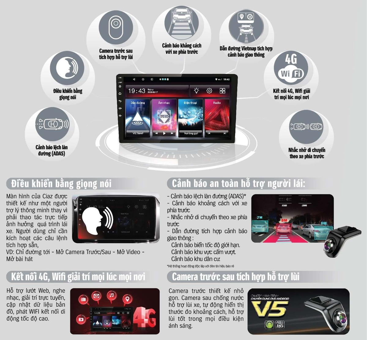 Suzuki Ciaz mang đến trải nghiệm cảm giác lái an toàn, tiện ích