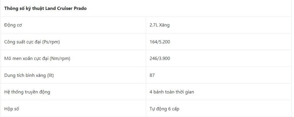 Thông số kỹ thuật của xe SUV - Toyota Prado