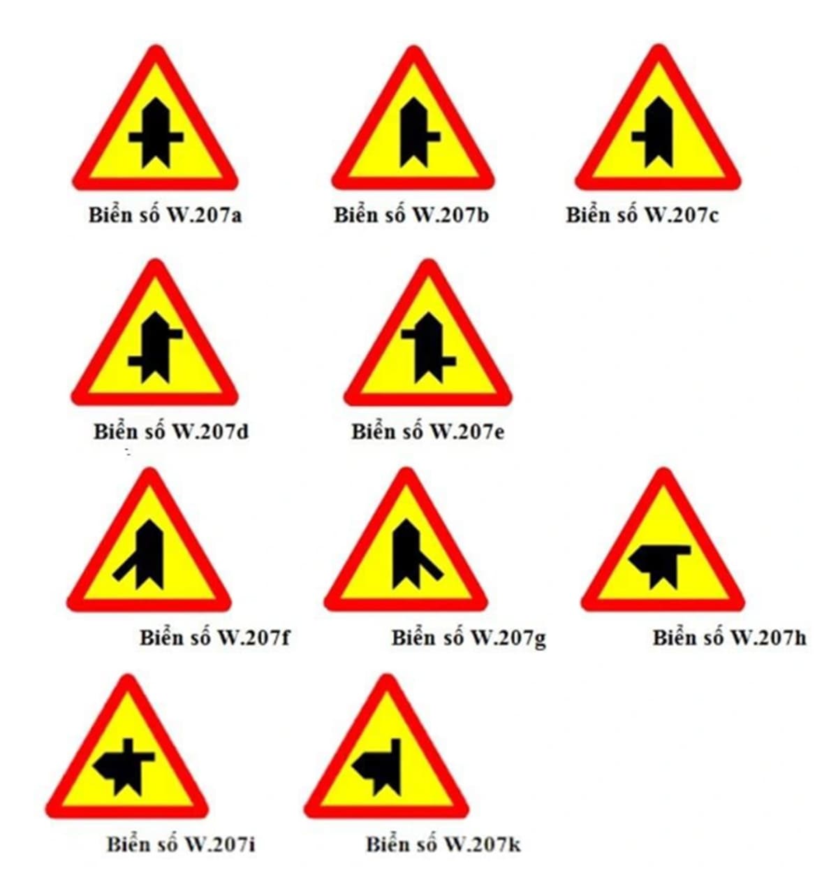 Biển báo giao thông hình tam giác có ý nghĩa gì?