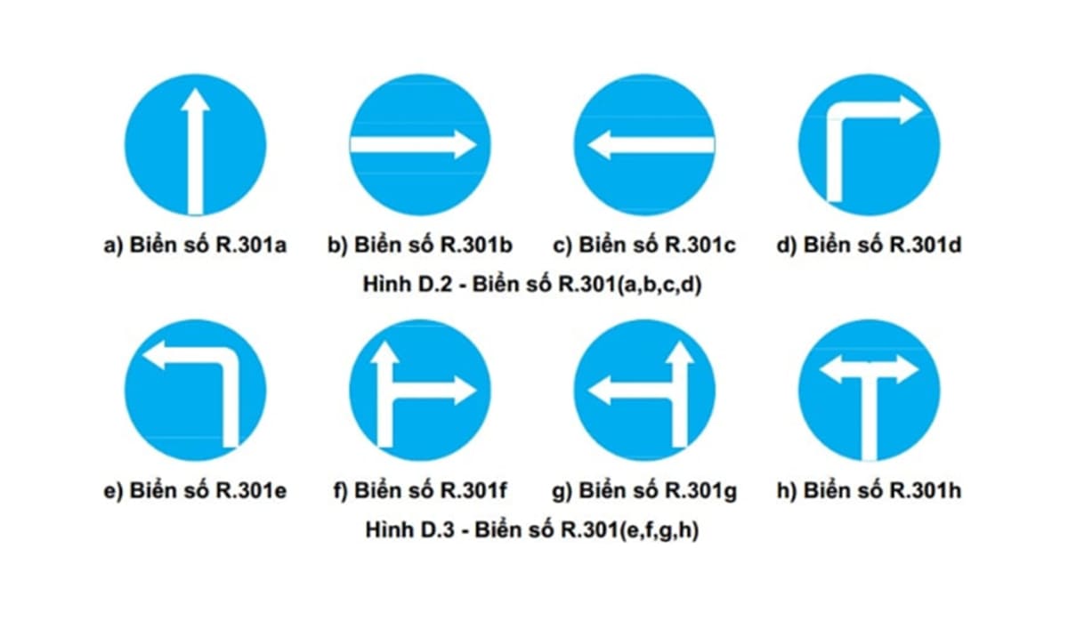 Biển báo hiệu lệnh
