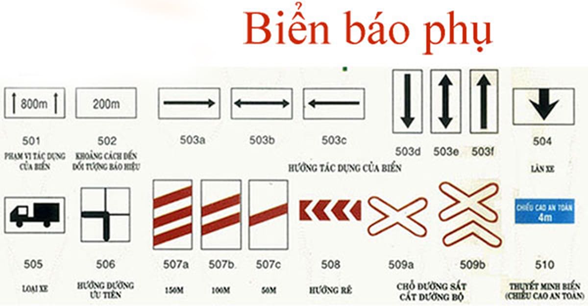 Biển báo phụ
