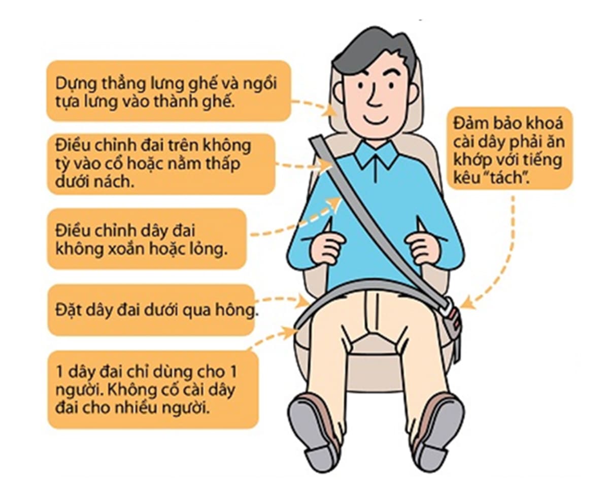Cách nhìn gương chiếu hậu khi lùi xe 