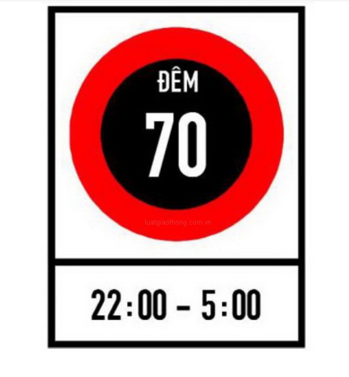 Không tuân thủ biển báo tốc độ bị phạt như thế nào?