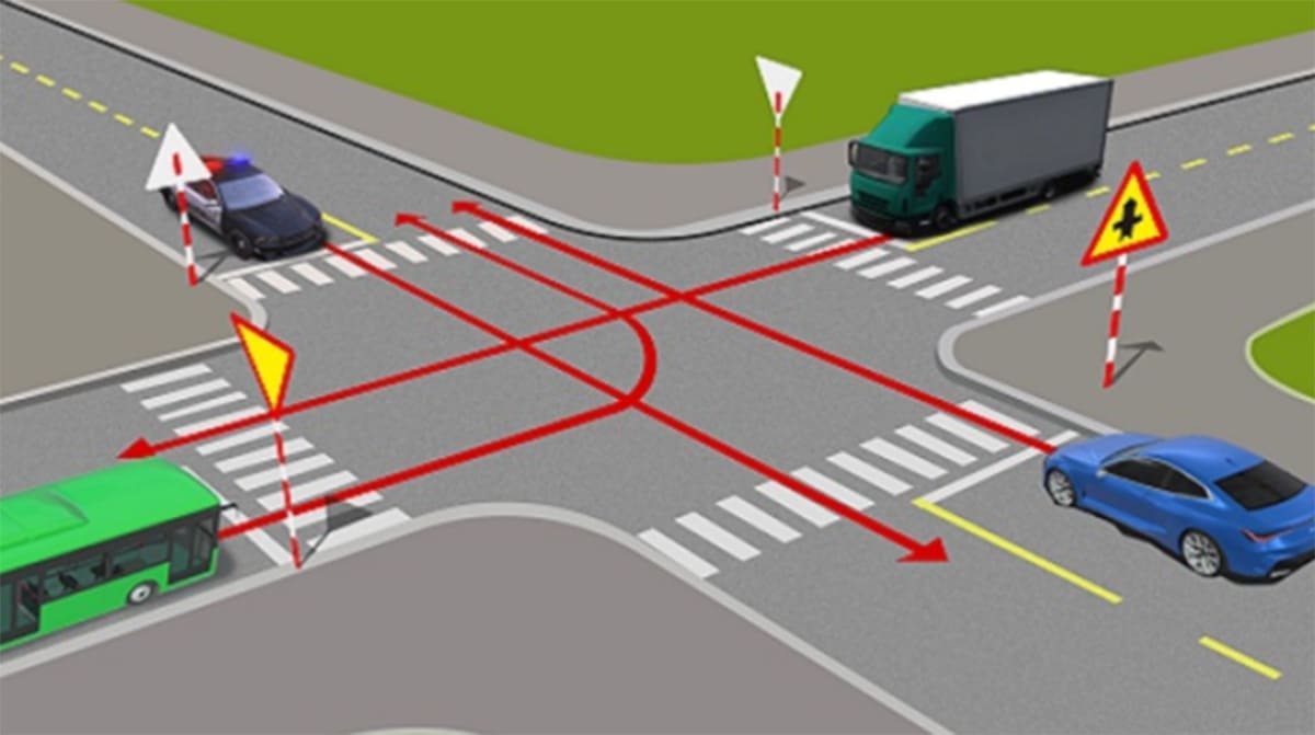 Ý nghĩa của biển báo giao nhau với đường không ưu tiên