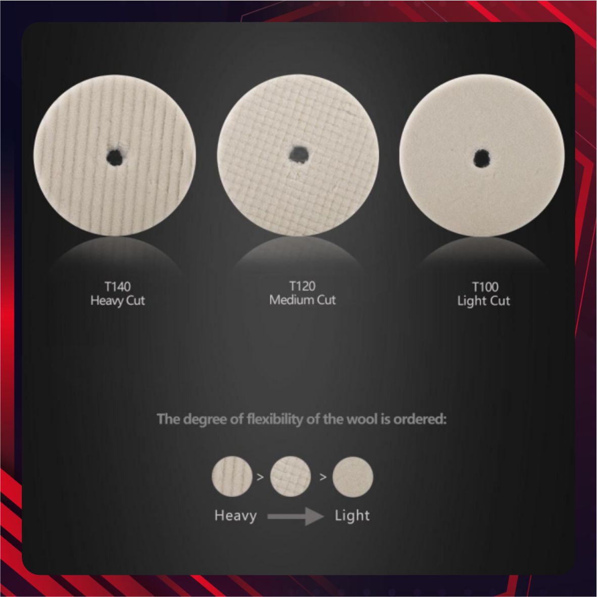 Hình ảnh xe Đệm len, cắt vừa, tiêu chuẩn kép 6 inch - WPBMS6J