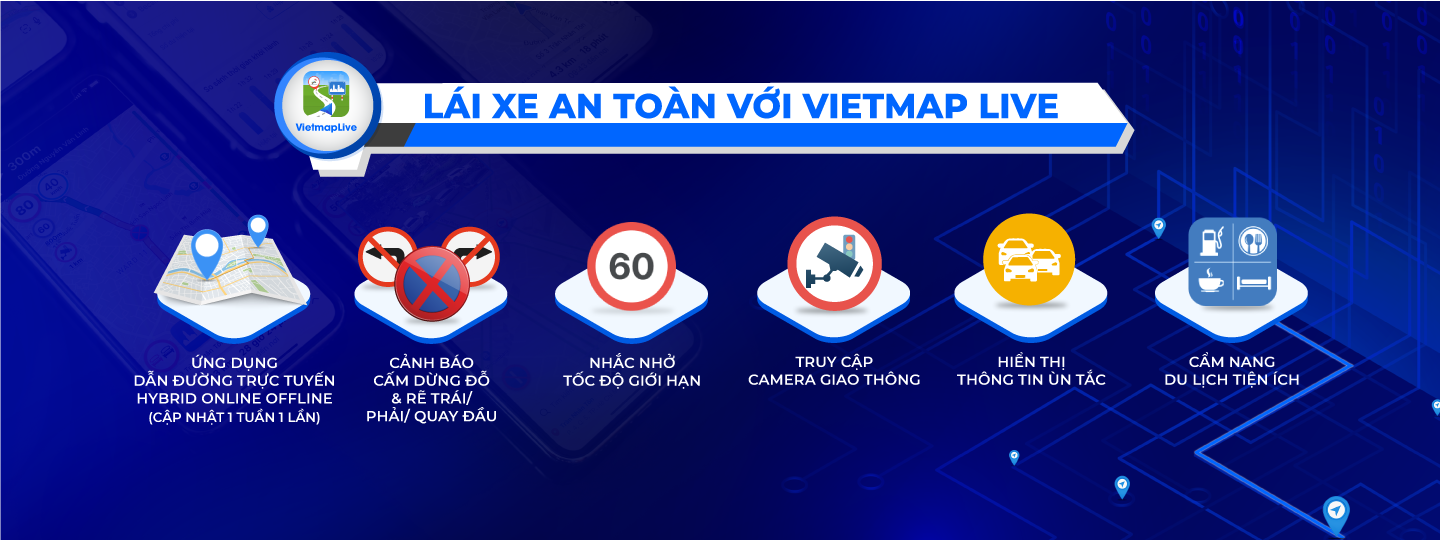Hình ảnh xe VIETMAP LIVE PLUS 2 NĂM