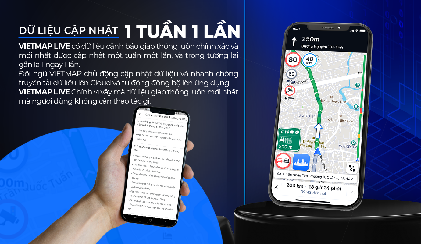 Hình ảnh xe VIETMAP LIVE PLUS 2 NĂM