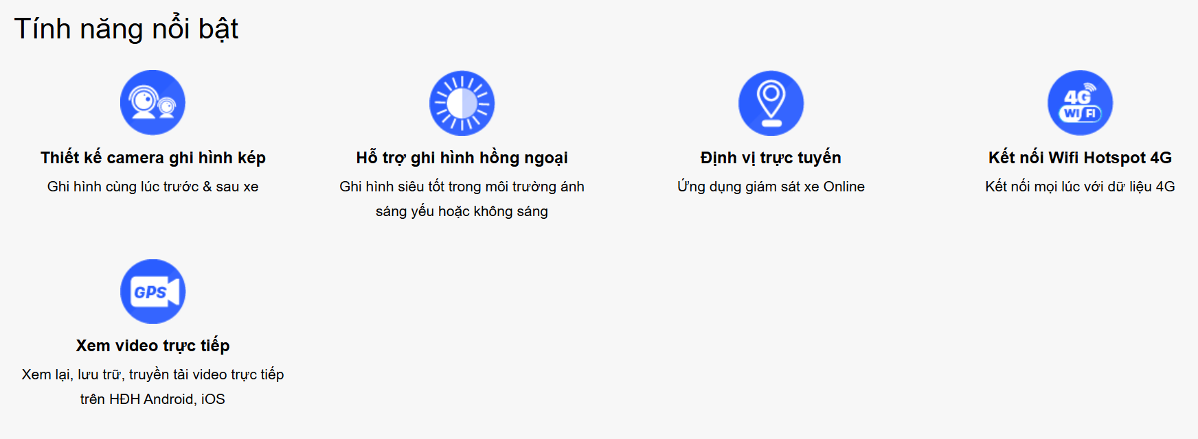 Hình ảnh xe CAMERA HÀNH TRÌNH VIETMAP VM300