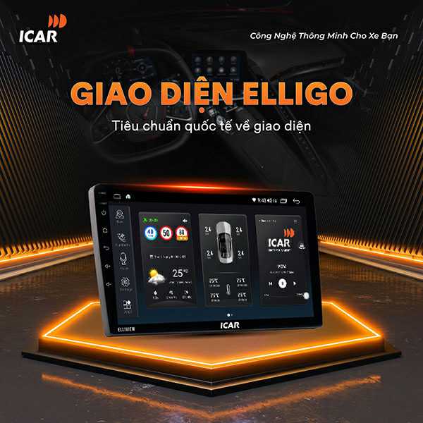 Hình ảnh xe Thiết bị dẫn đường ICAR Android Elliview UE Lite