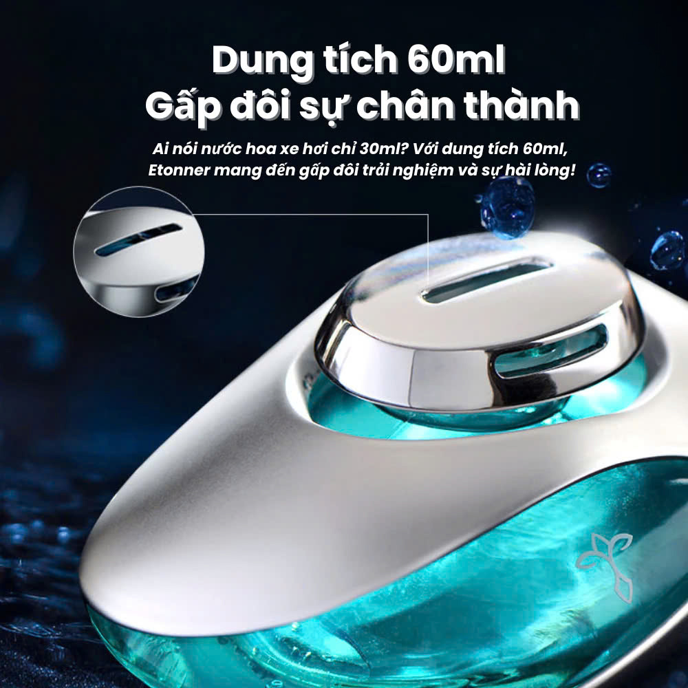 Hình ảnh xe Nước Hoa Ô Tô Cao Cấp ETONNER Amber New Man E1701 (60ml) Khử Mùi Xe Hơi Chính Hãng