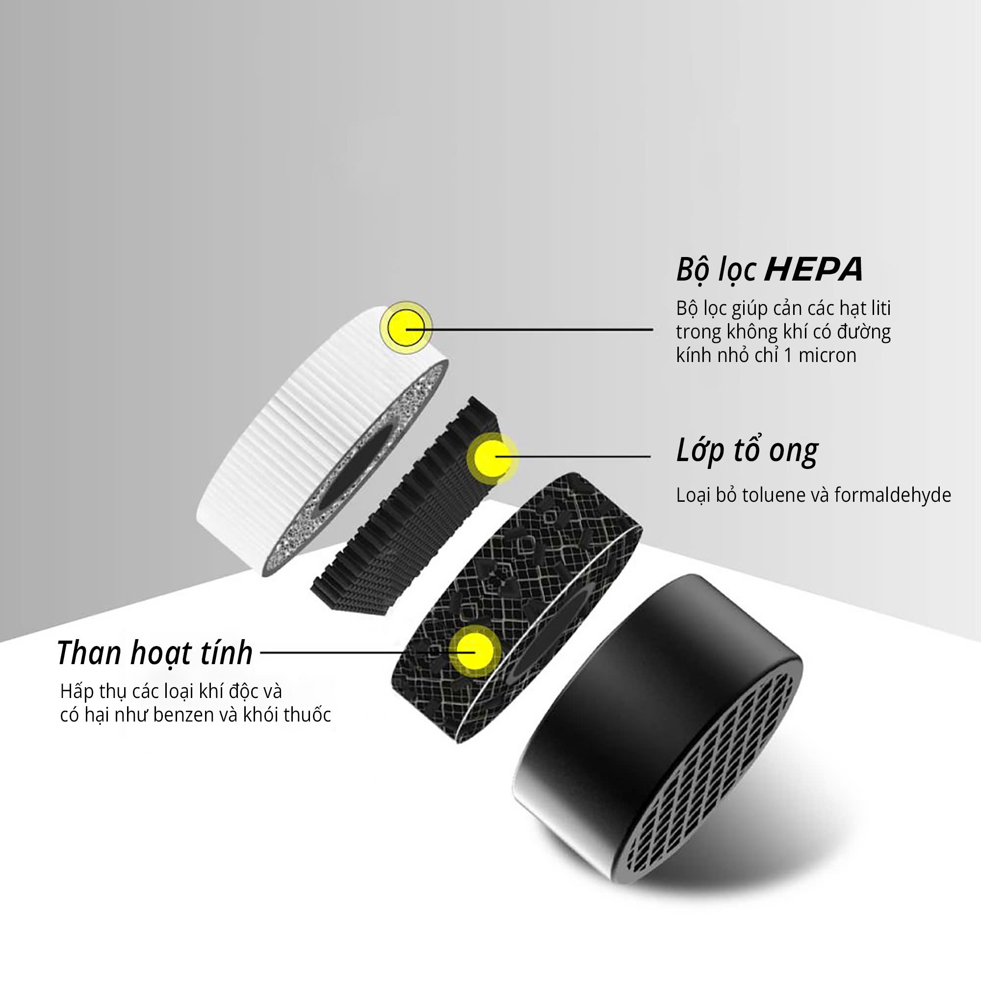 Hình ảnh xe Máy lọc không khí Michelin ML19